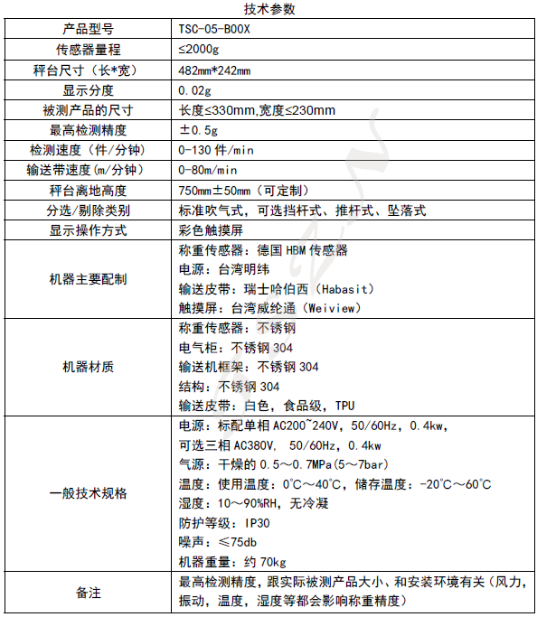 自动称重机在线检重称